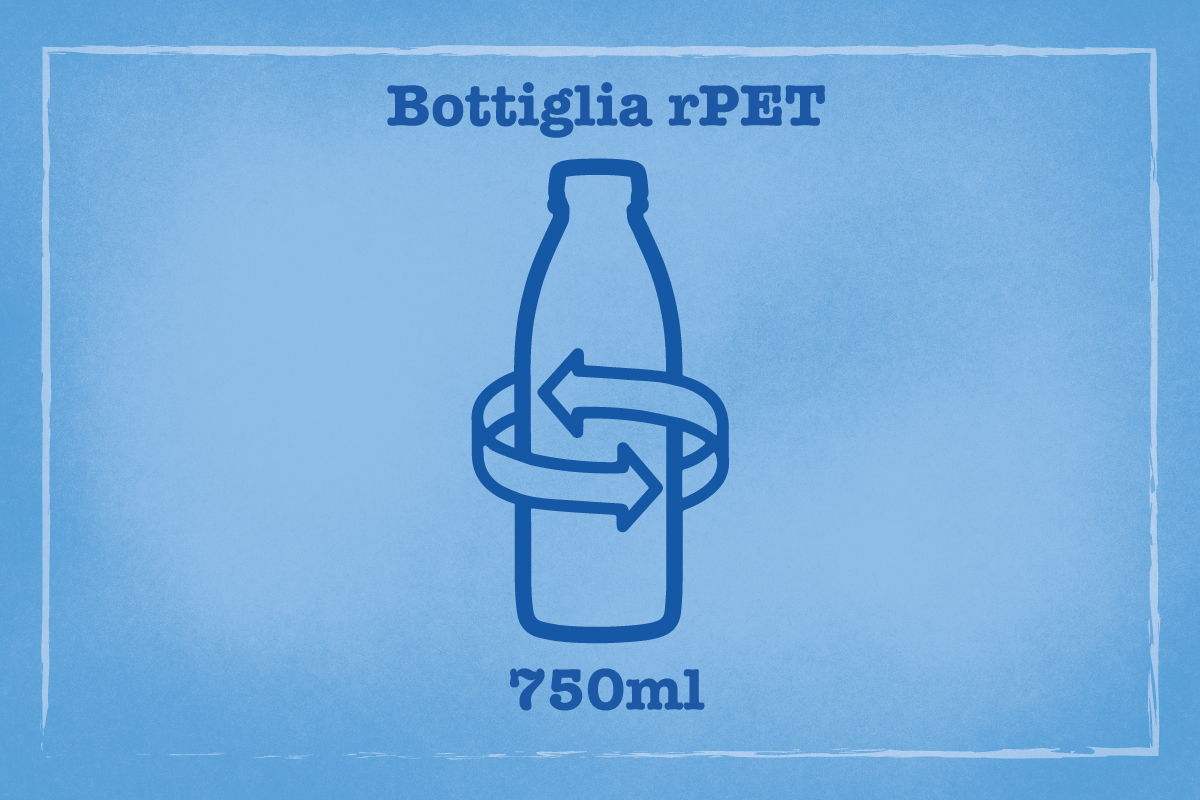 Materiale bottiglia: Bottiglia: plastica PET1 Tappo: plastica HDPE2 Etichetta: plastica PET1